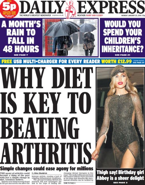 Daily Express Today Arthritis Diet