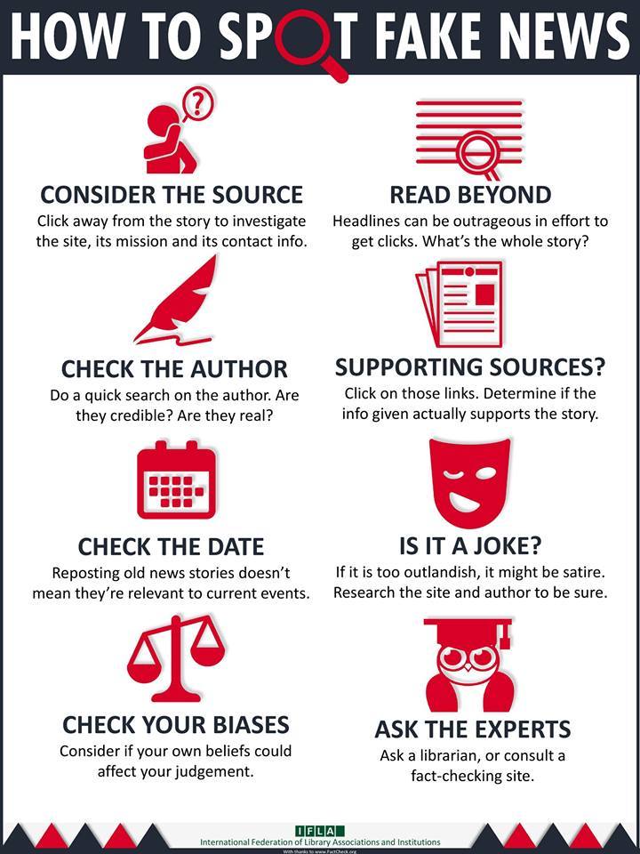 necclibrary:
“ “Fake” news is a real problem and here are some great tips to evaluate what you’re reading!
(Keep in mind though, that much “news” is also based in some fact, but often tilted to represent a bias or ideological slant. In general, watch...