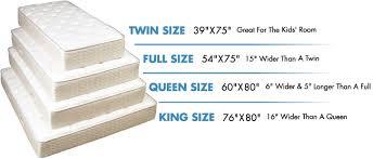 What are some different mattress sizes?