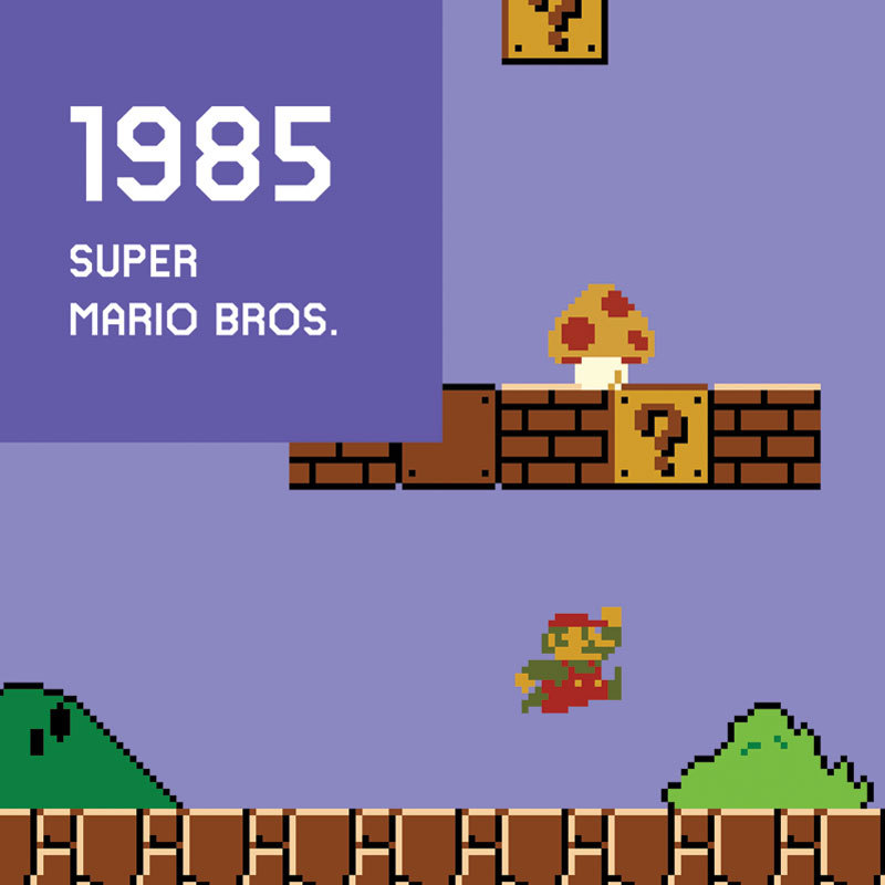 Free Super Mario Bros Since 1985 Game on GamesEtccom