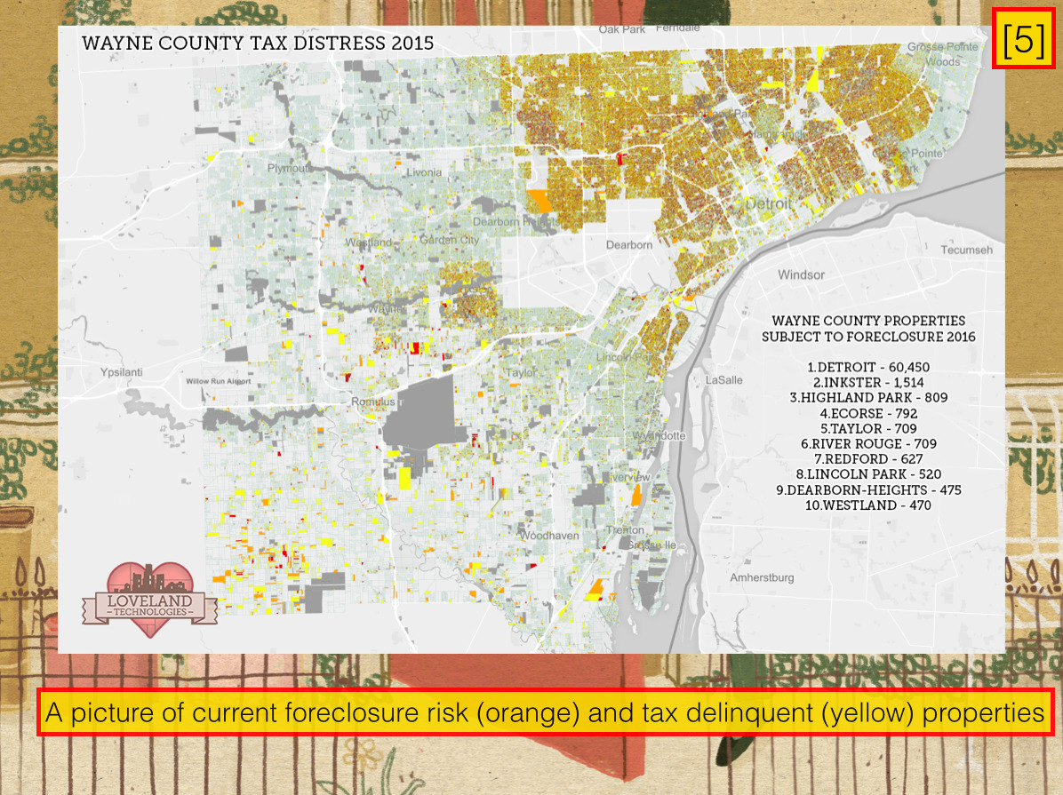 What is some general information about delinquent taxes in Wayne County?