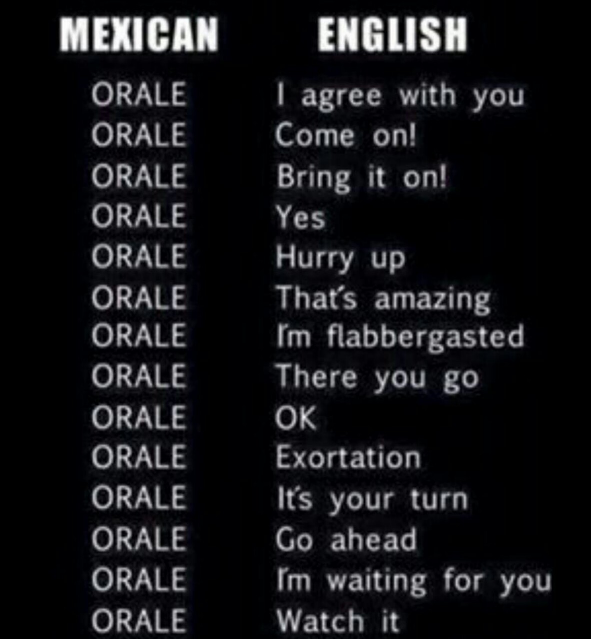 Mexican quotes