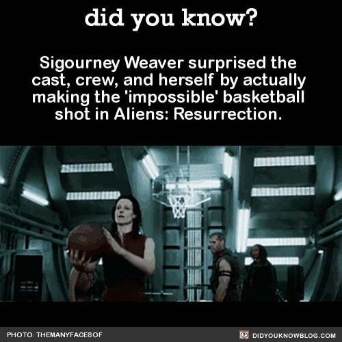 patronsaintofpissandcum:
“did-you-kno:
“Sigourney Weaver surprised the cast, crew, and herself by actually making the ‘impossible’ basketball shot in Aliens: Resurrection.
Source
”
Proof that shes not of this earth
”
Sigourney “Nothing But Net”...