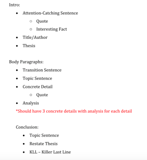 Setting up essay outline