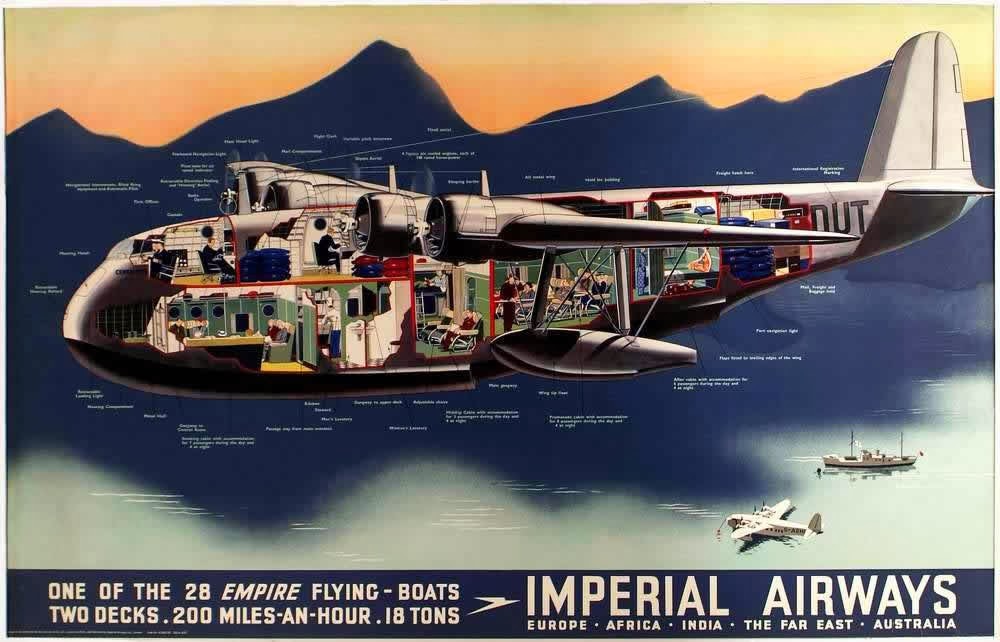 Image result for aviation posters
