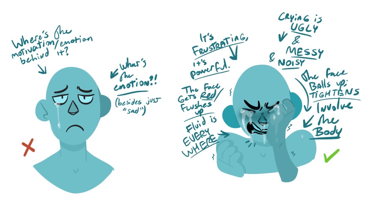 Art Tutorials and References — retroautomaton: Some crying tips. I’m