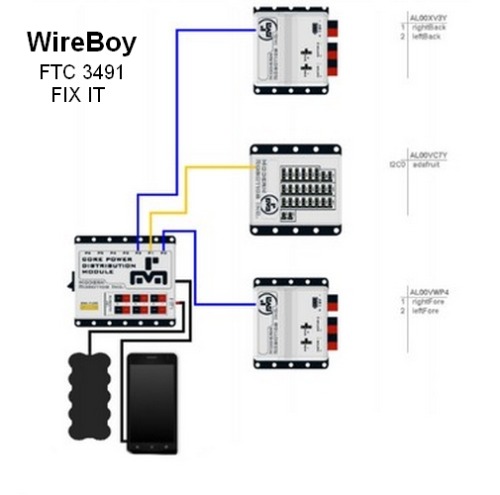 [FTC]: Instant Wiring Diagrams (Wireboy) - Chief Delphi
