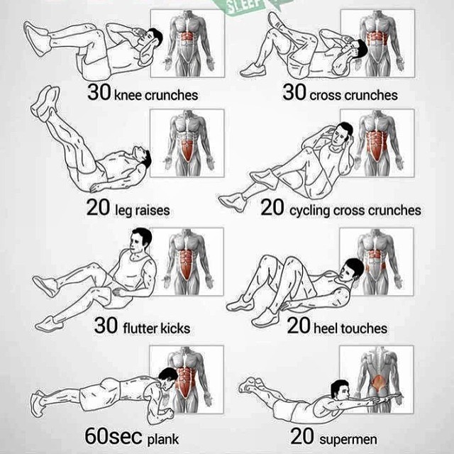 Abs Program And Diet