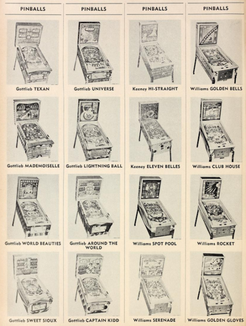nemfrog: “Pinball machines, 1959-60. Cash box. July 30, 1960. ”
