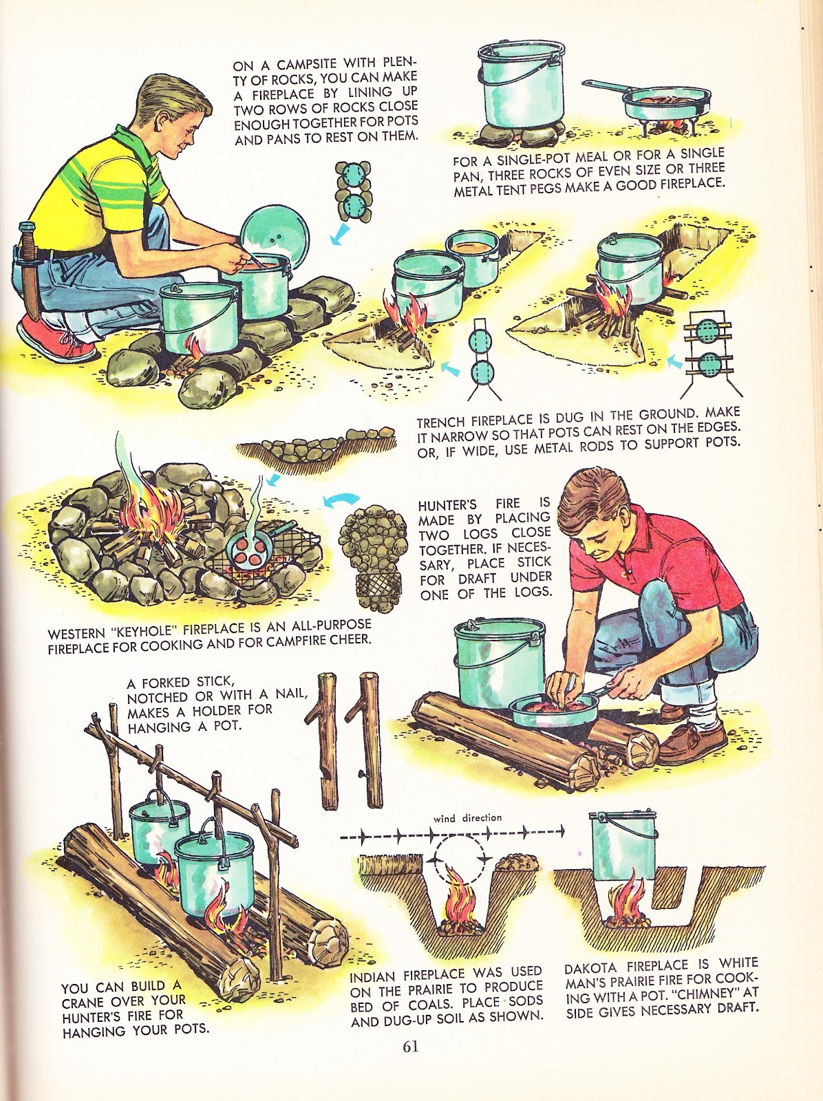 bastard-woodsman:
“Page excerpt from The Golden Book of Camping and Camping Crafts; Gordon Lynn 1959; illustrated by Ernest Kurt Barth
”