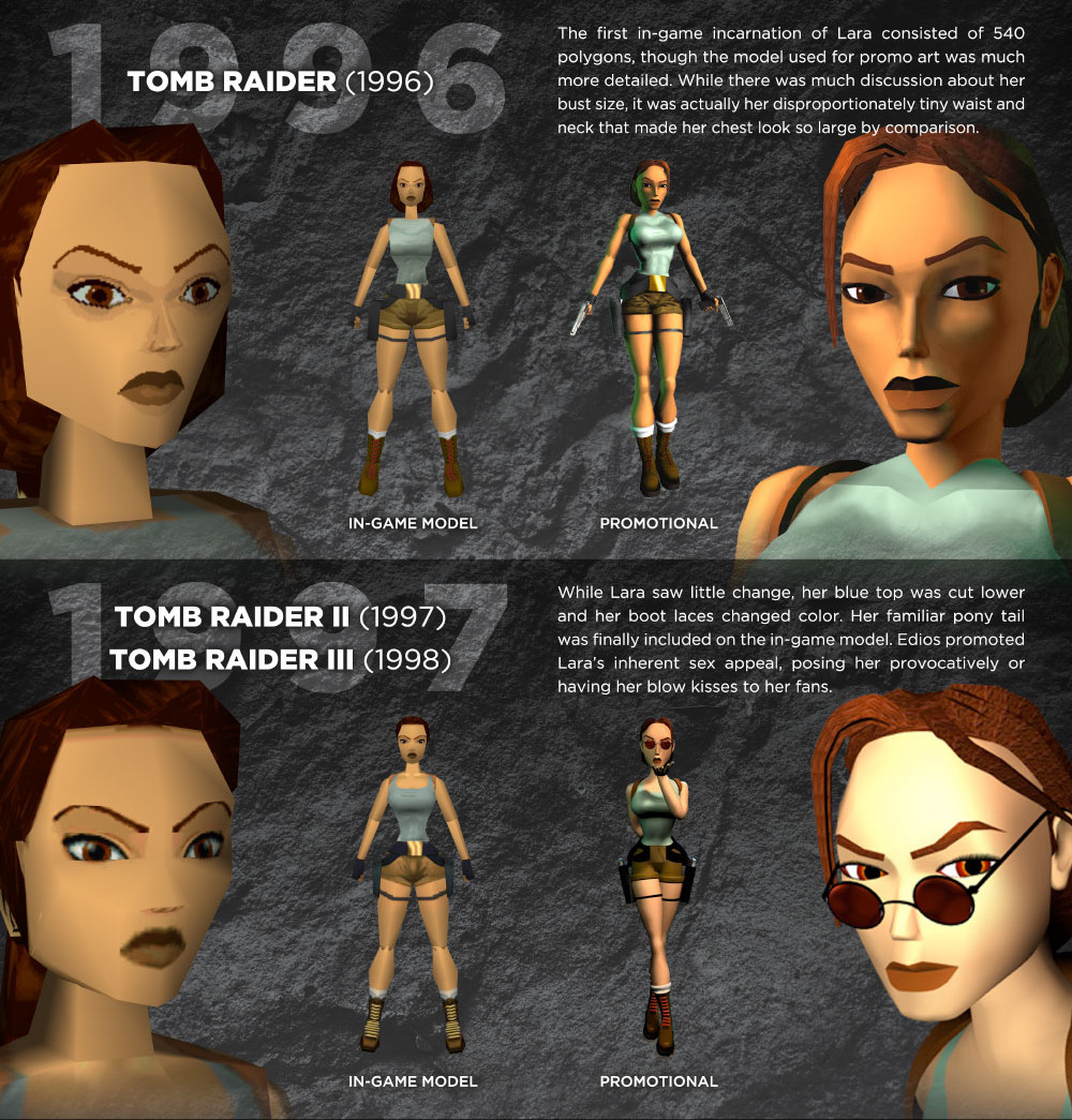 Lara Croft - in-game model comparison - Page 12 - www 