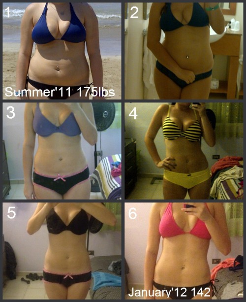3 Months Weight Loss Tumblr