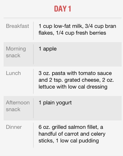 1200 Calorie Diet Plan For College Student