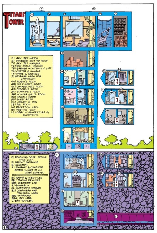 Teen Titans Tower V1 Minecraft Map