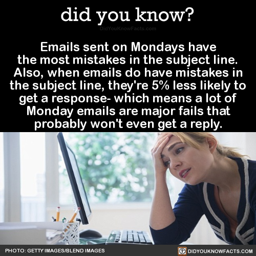 emails-sent-on-mondays-have-the-most-mistakes-in