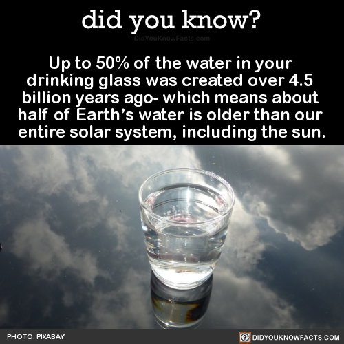 up-to-50-of-the-water-in-your-drinking-glass-was