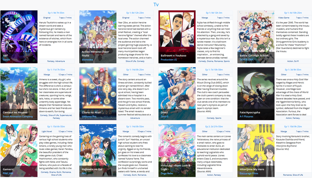 Top List Anime Summer 2023 - BiliBili