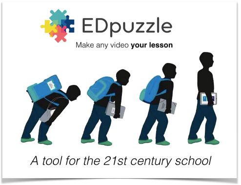Pictures of edpuzzle