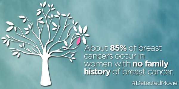 #DYK Breast cancer doesn’t always run in the family. What if there was a way to detect it sooner?