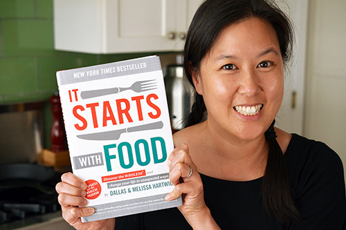 January Whole30 Prep: Are You Ready? by Michelle Tam https://nomnompaleo.com