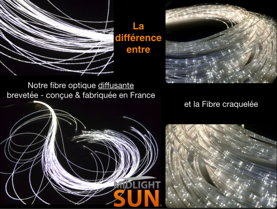 Éclairage innovant : tissu lumineux, fibre optique diffusante, LEDs sans fil... MIDLIGHTSUN France