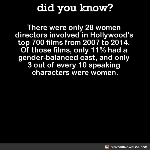 there-were-only-28-women-directors-involved-in