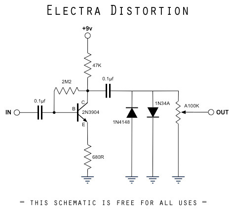 electra pedals