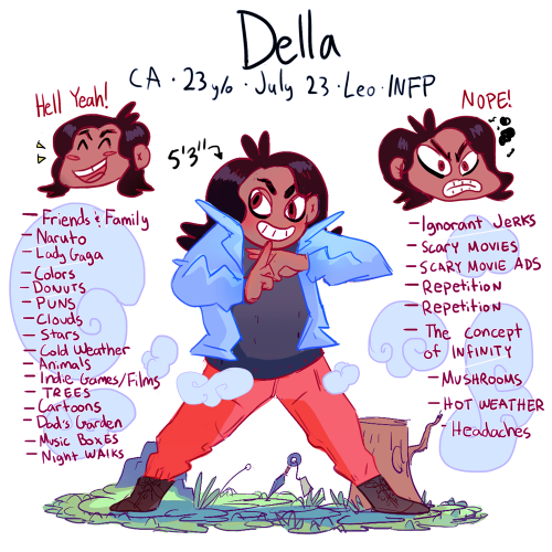 Hello! A few things about me. I’ve been only carrying my phone, keys & wallet so didn’t draw it .u./