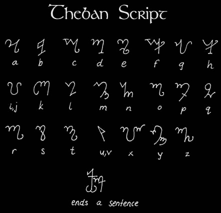 The ancient Irish alphabet Ogham explained