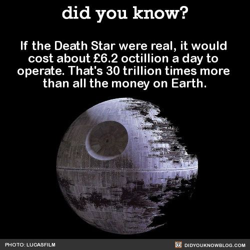if-the-death-star-were-real-it-would-cost-about