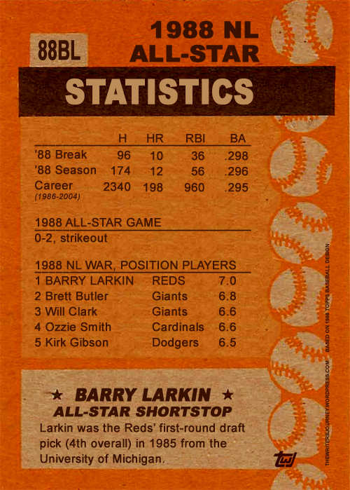 1988 All Star Barry Larkin Cincinnati Reds