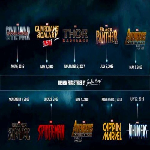 Marvel phase 3 release dates