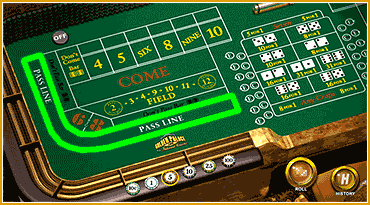 What Is The Pass Line In Craps