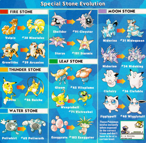 Evolve Pokemon That Evolve With Moon Stone