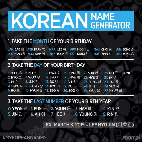 korean name generator Tumblr