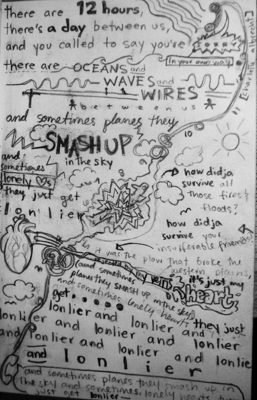 Wires and Waves - Rilo Kiley
