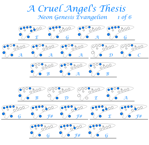 Cruel angel's thesis tabs