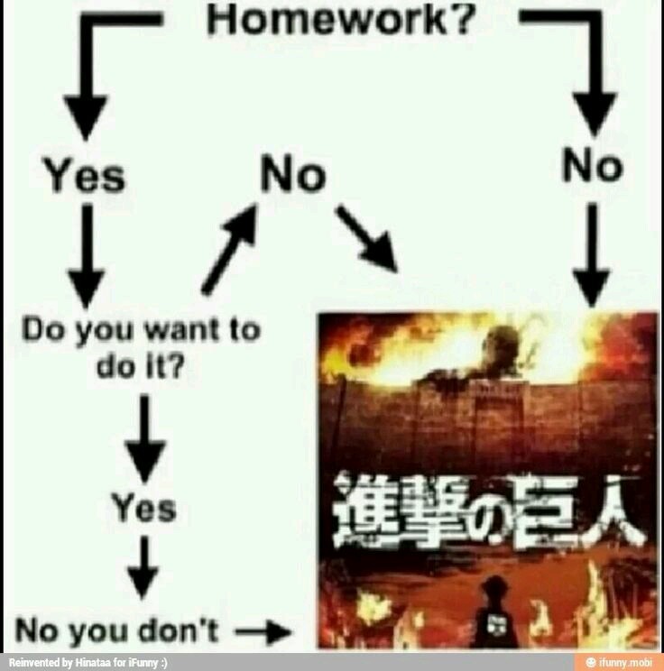 I want someone to do my homework