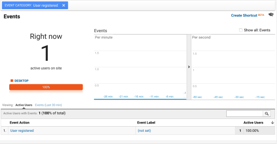 Google Analytics integration with Action Recorder