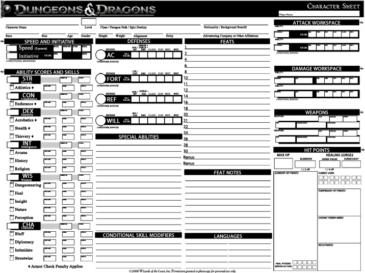 The Curse of the Dragonborn — The Evolution of D&D