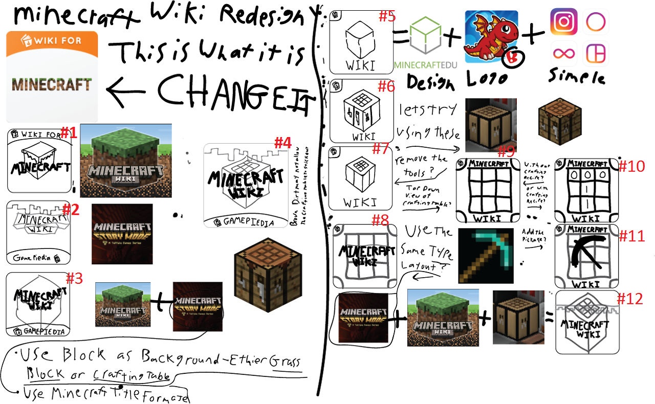 Redesigning the Minecraft Wiki App Icon (For Smart-Phones)