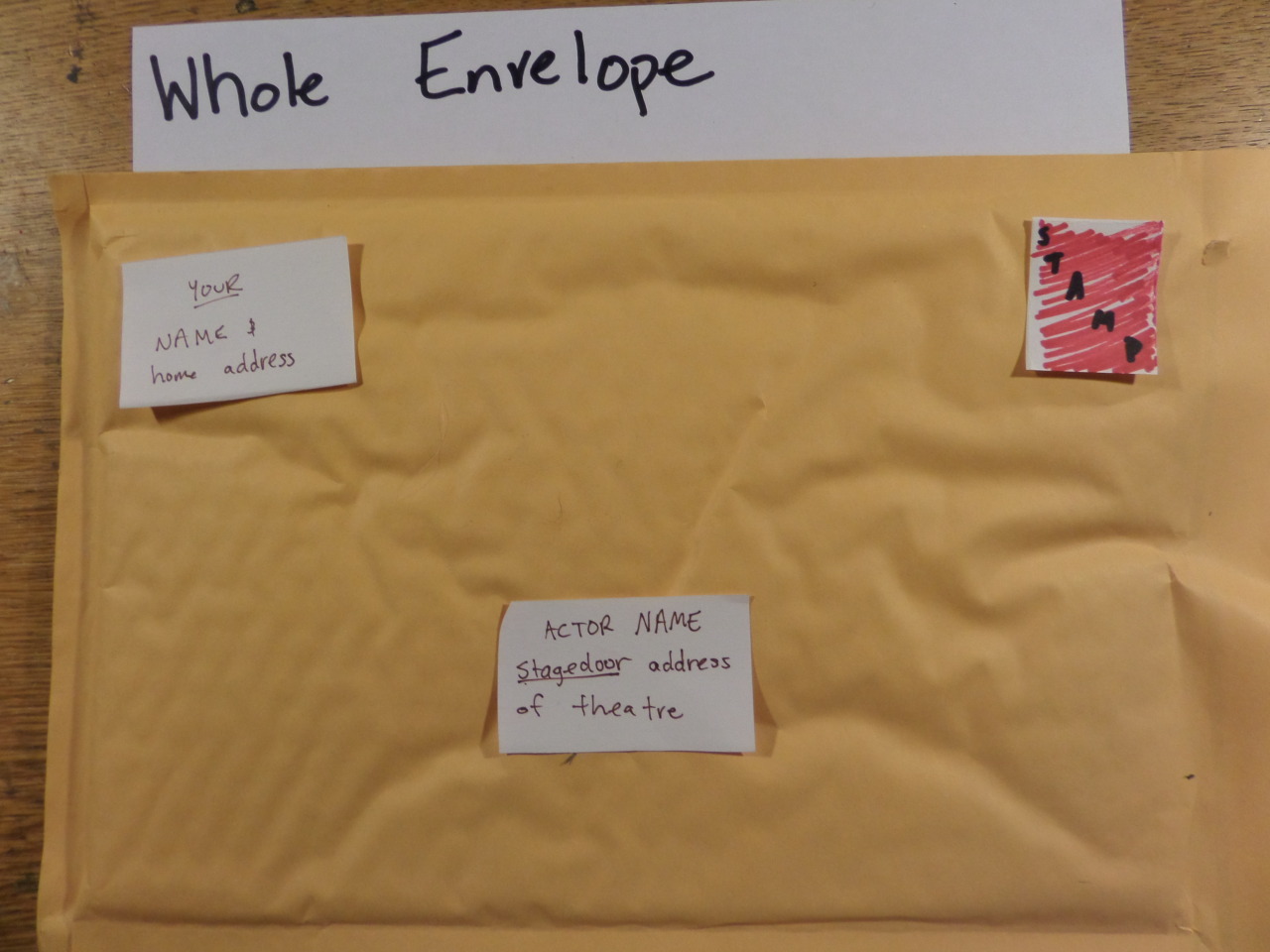 How to Properly Address an Envelope on a Card