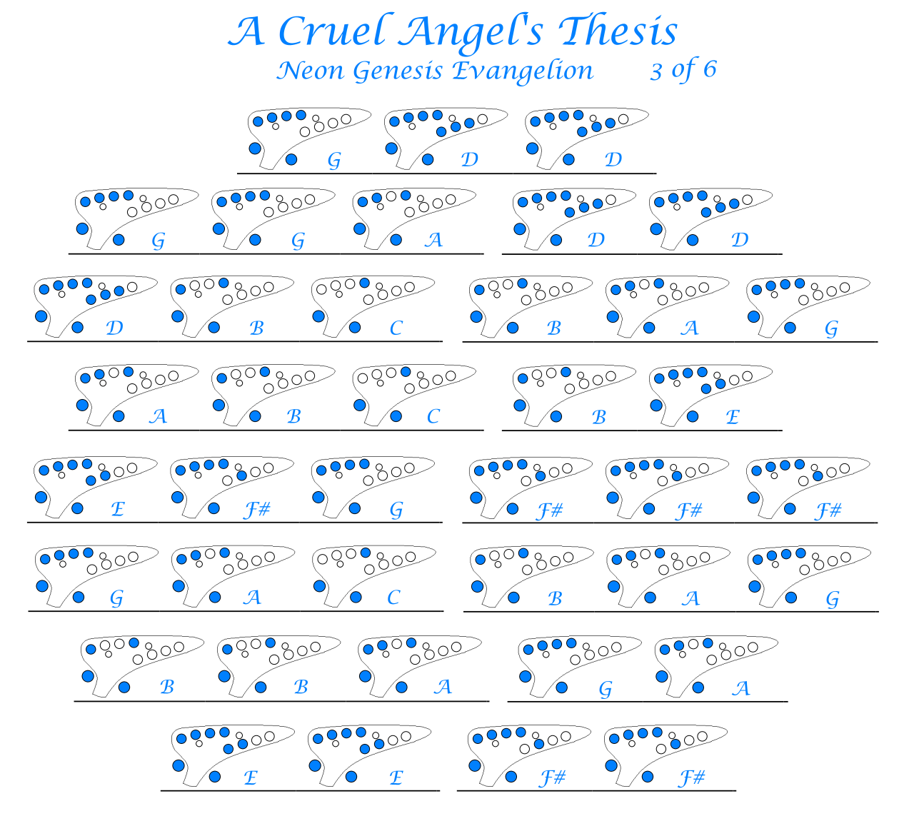 Cruel angel thesis translation