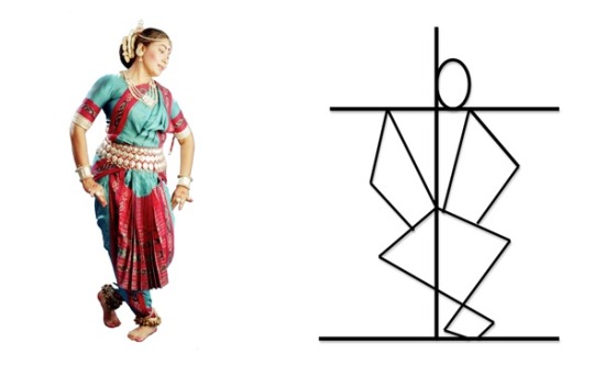 Odissi, learning Odissi as an adult, Odissi dance, how to learn Odissi, challenges in odissi