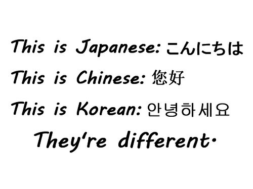 Different Asian Languages 78