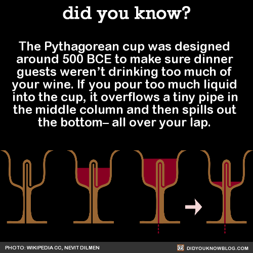 the-pythagorean-cup-was-designed-around-500-bce