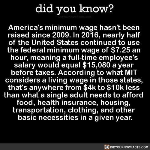 americas-minimum-wage-hasnt-been-raised-since