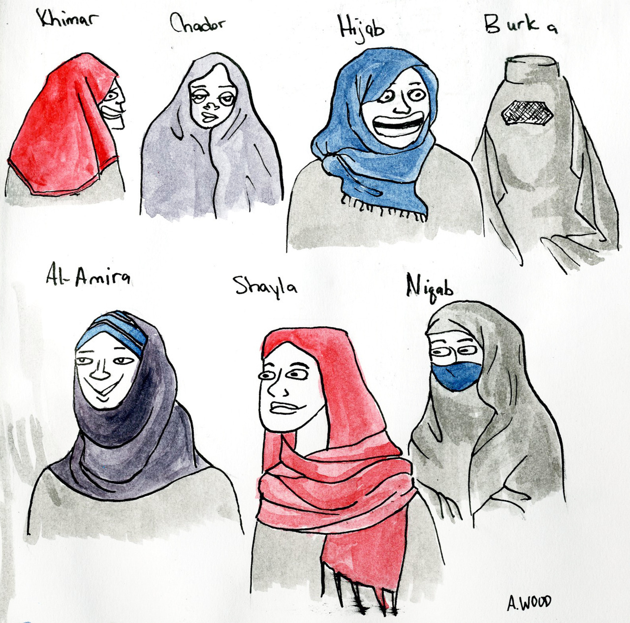 Why Wear the Hijab?