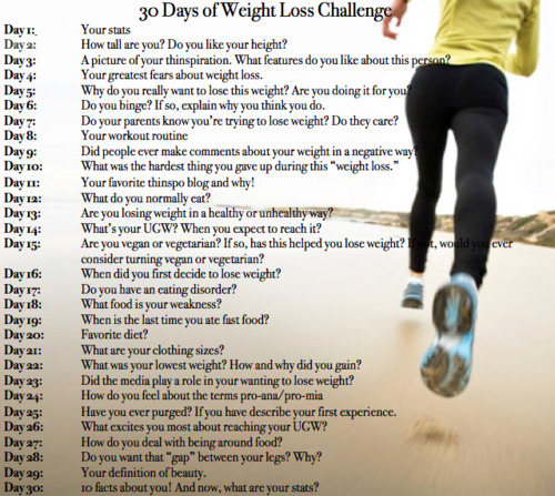 30 Lb Weight Loss Tumblr Motivational
