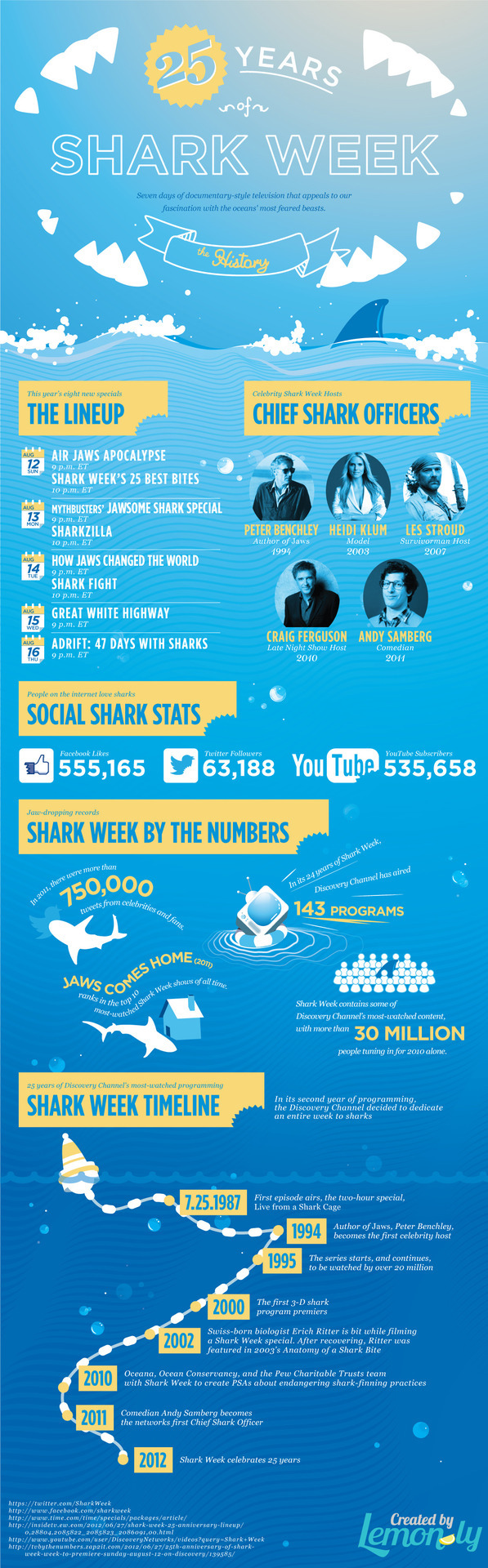 infographicjournal:
“ 25 Years of Shark Week
”
My life begins tomorrow at 9 p.m. and it feels so good.